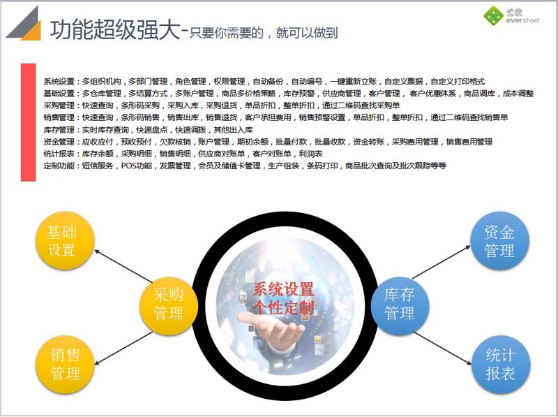 CRM客户管理软件:助力企业精准营销的新引擎
