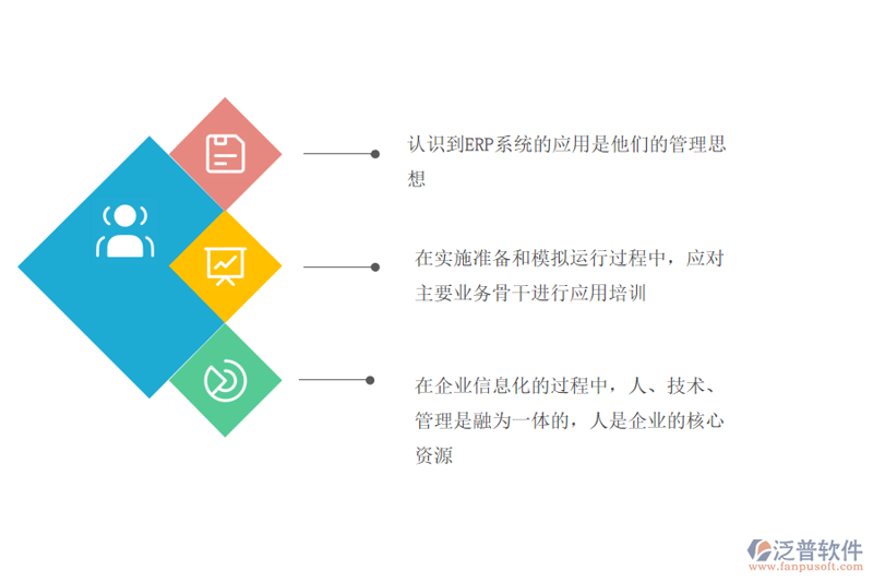 数字化转型:企业如何高效利用进销存软件定制