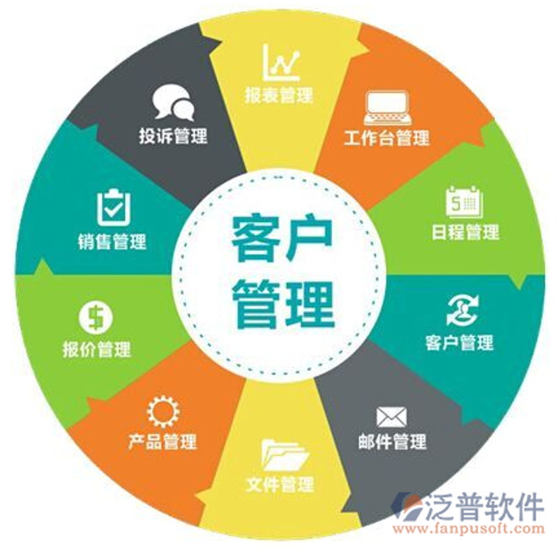 OA办公系统的时代之风