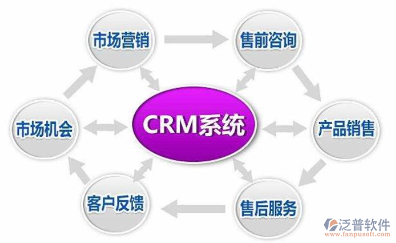 深入解析:如何根据不同企业需求定制专属进销存软件